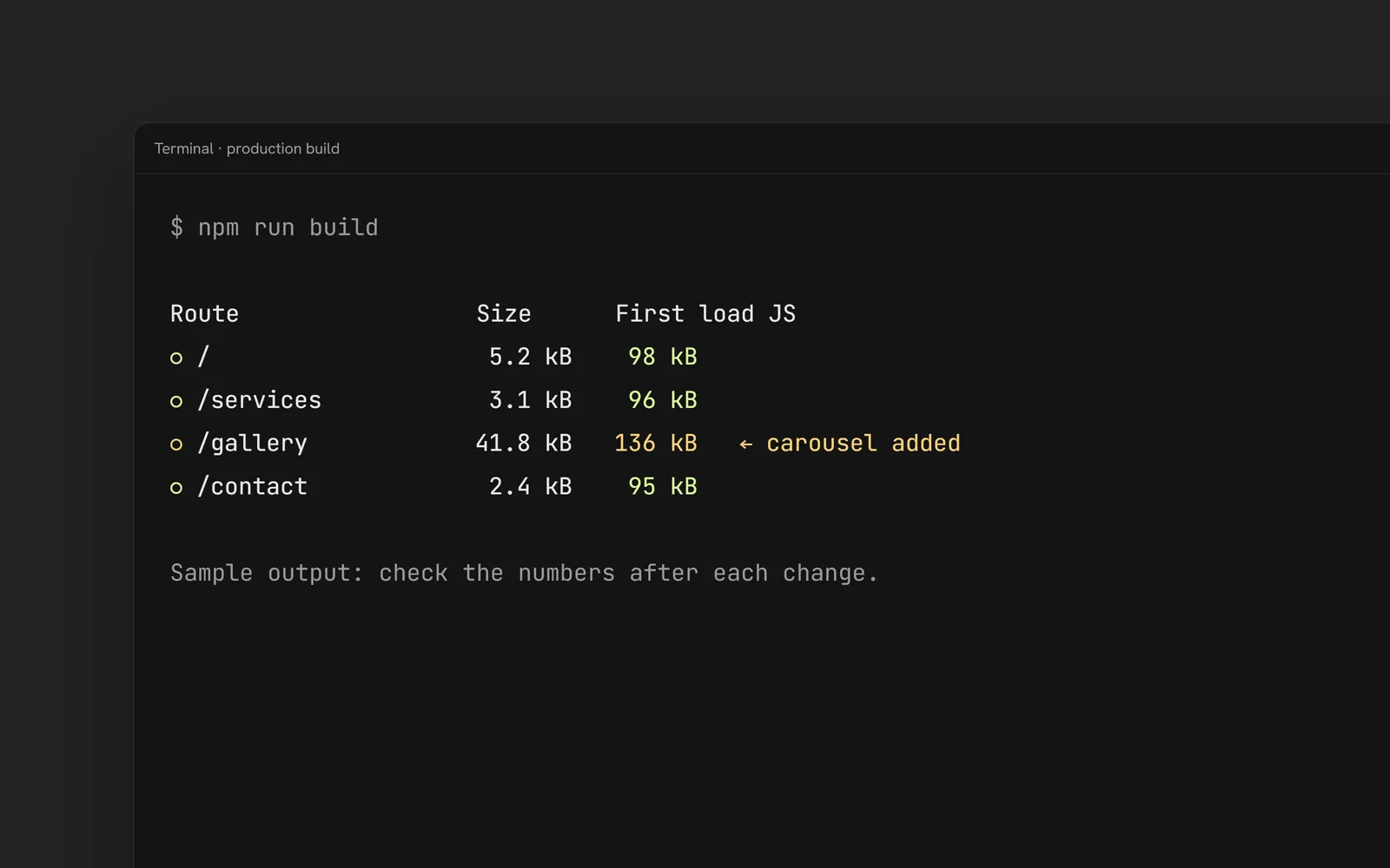 Production build output where one route grew after a carousel was added